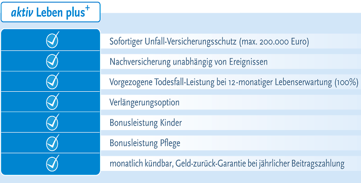 Tabelle mit Vorteilen der Versicherung "aktiv Leben plus", einschließlich Unfall-Versicherungsschutz, Nachversicherung, Todesfall-Leistung und verschiedenen Bonusleistungen.