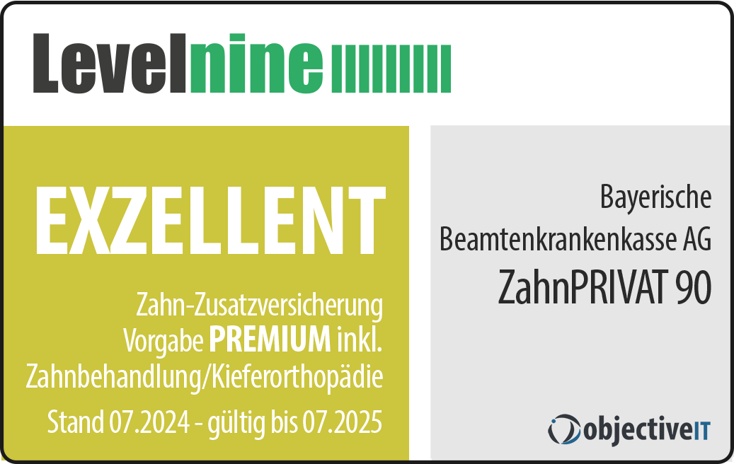 Ein Zertifikat für eine Zahnzusatzversicherung, ausgezeichnet mit "EXZELLENT". Enthält Informationen zur PREMIUM-Vorgabe und Gültigkeitsdatum.